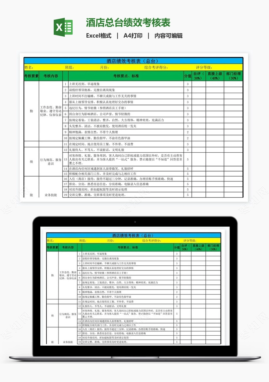 酒店总台绩效考核表