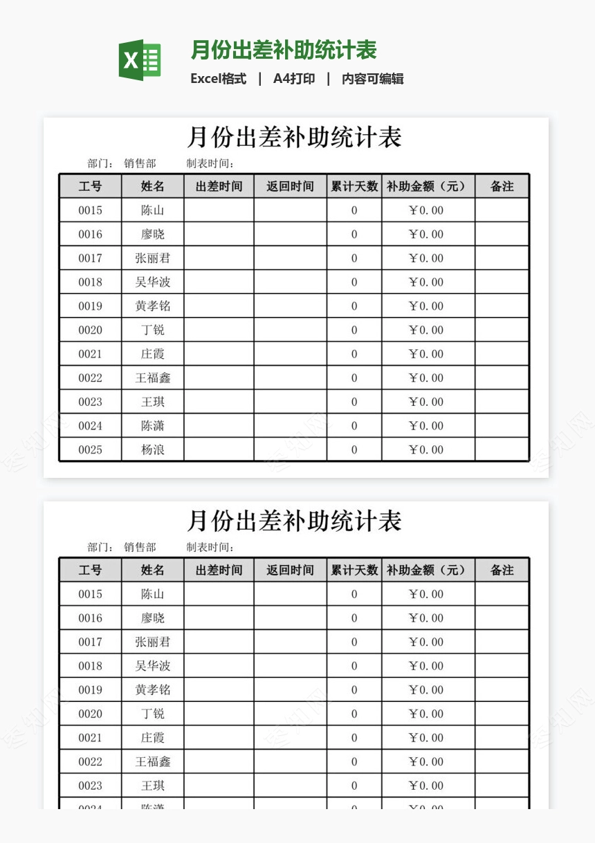 月份出差补助统计表