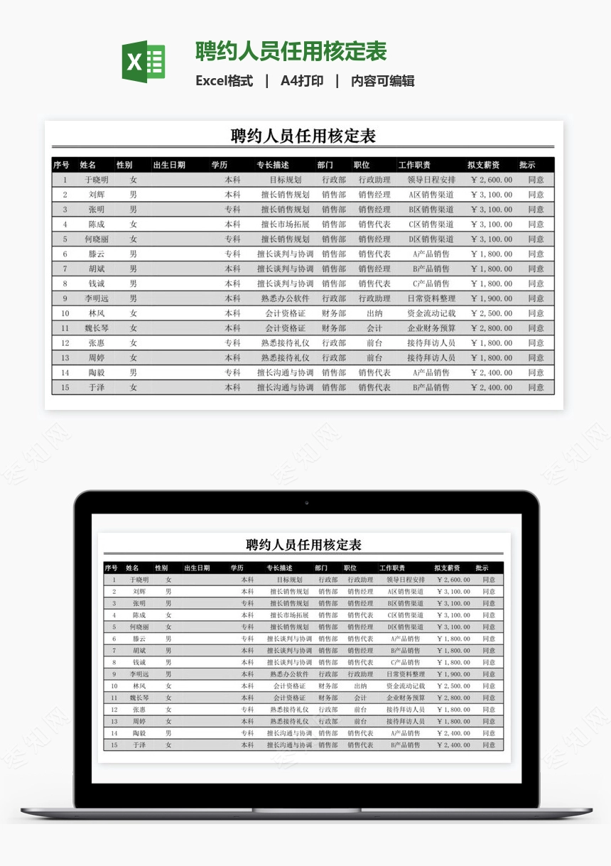 聘约人员任用核定表