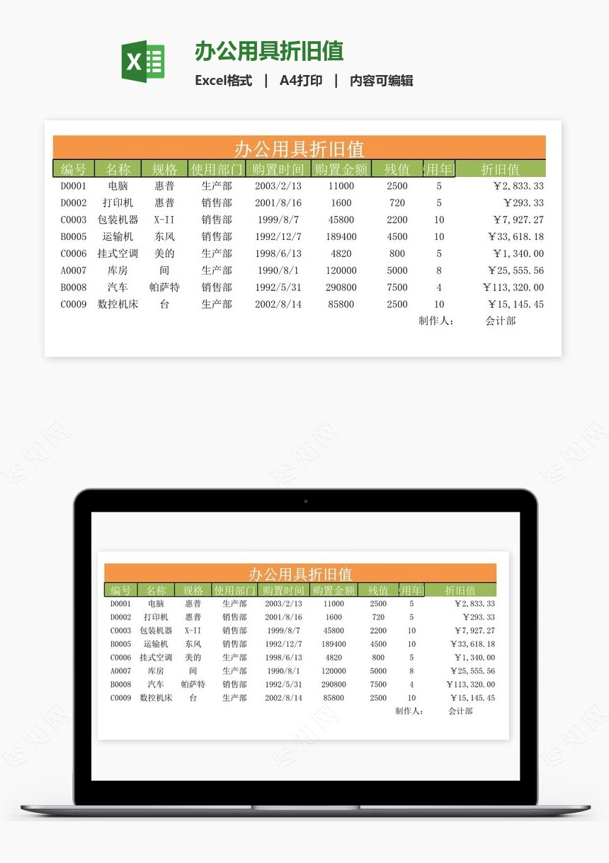 办公用具折旧值