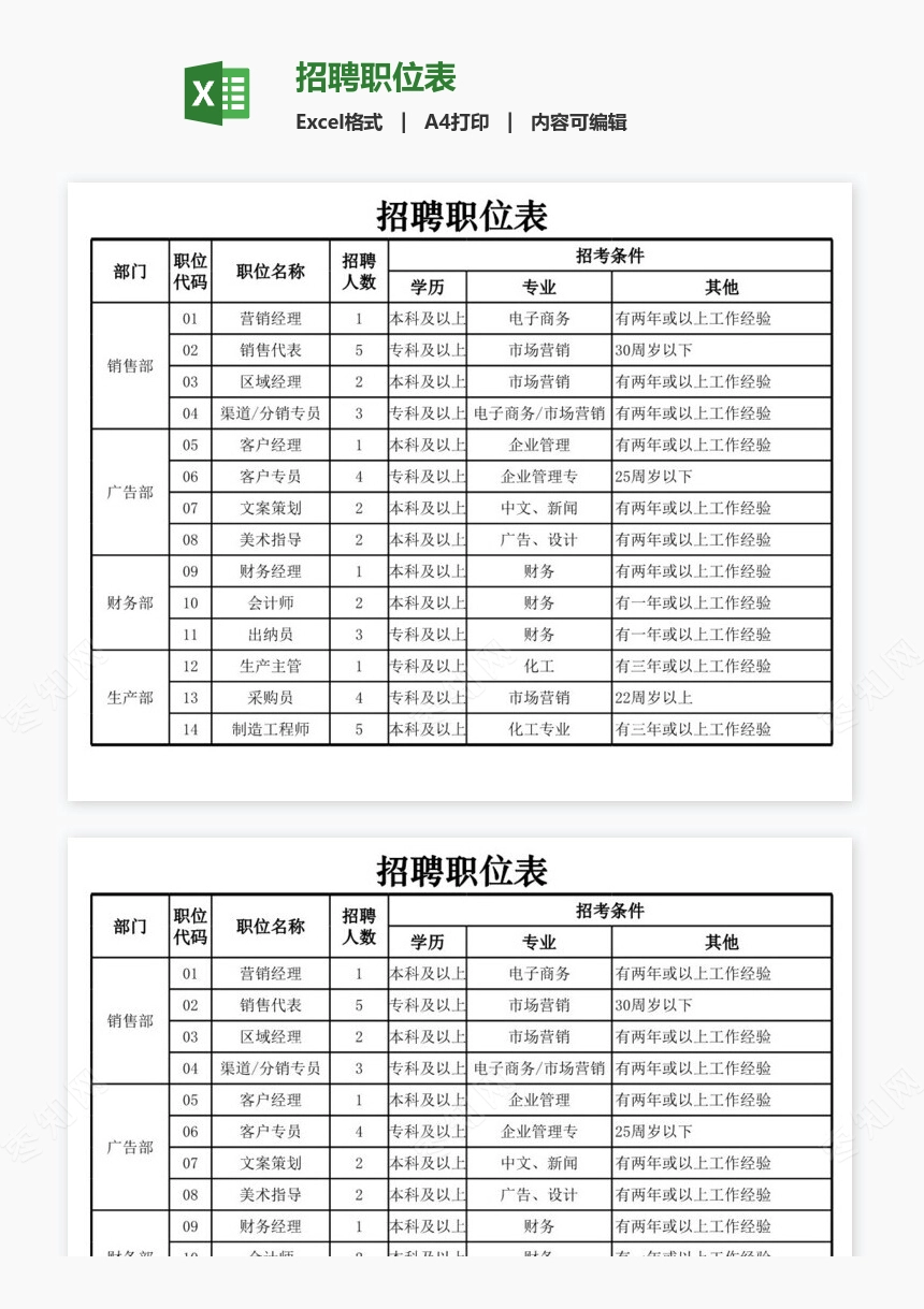 招聘职位表