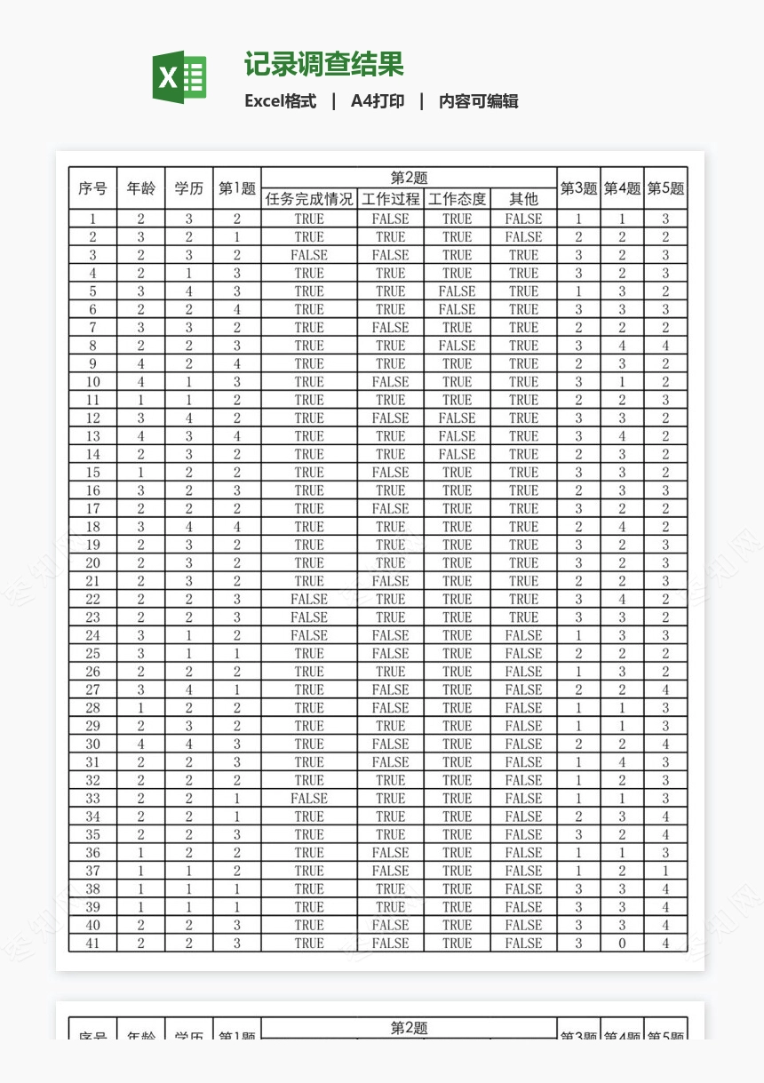 记录调查结果