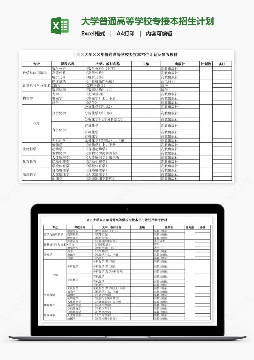 大学普通高等学校专接本招生计划及参考教材