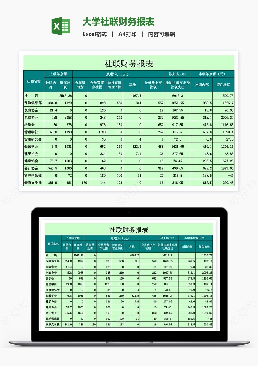 大学社联财务报表