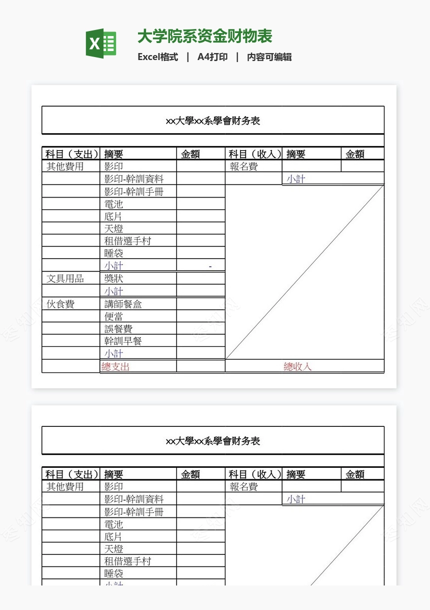 大学院系资金财物表