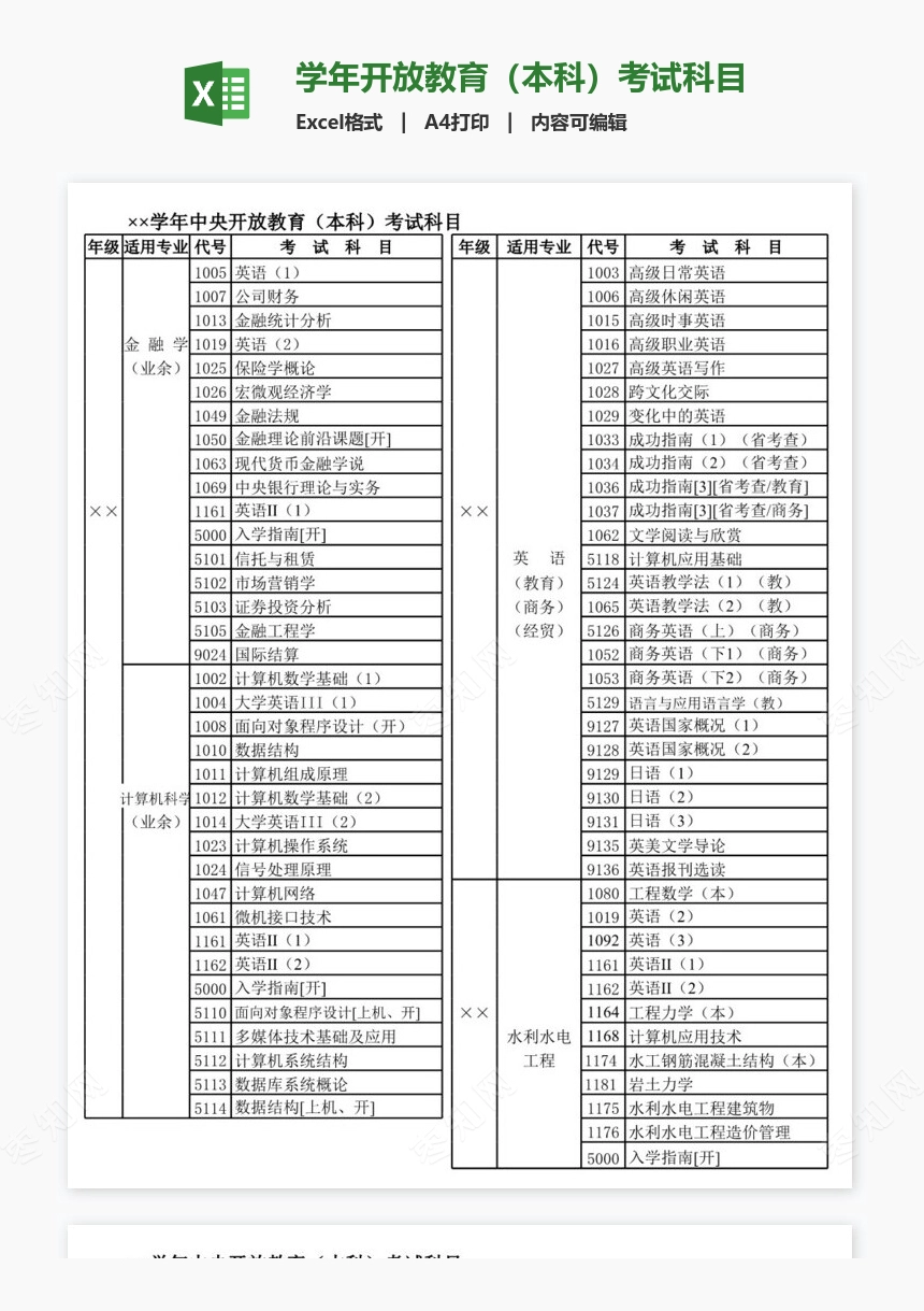 学年开放教育（本科）考试科目