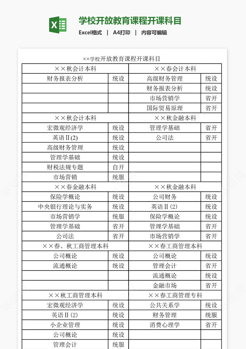 学校开放教育课程开课科目