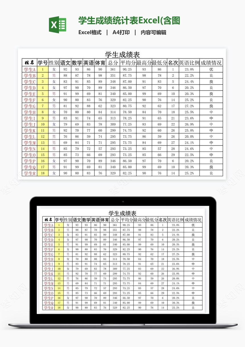 学生成绩统计表Excel(含图含公式)