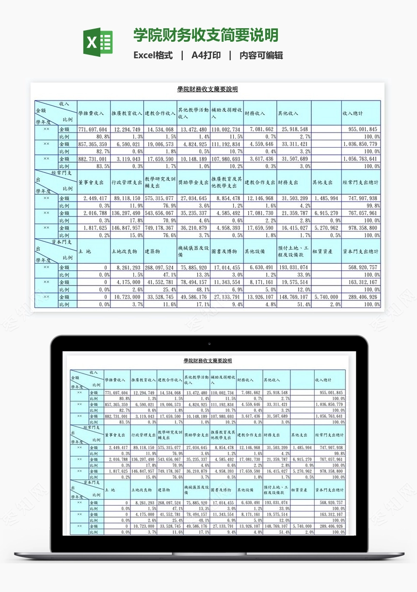 学院财务收支简要说明