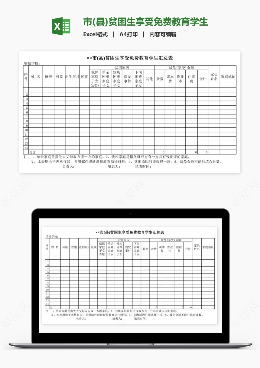 市(县)贫困生享受免费教育学生汇总表