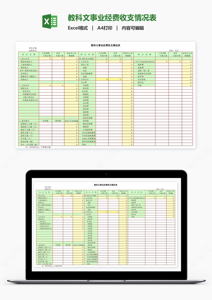 教科文事业经费收支情况表