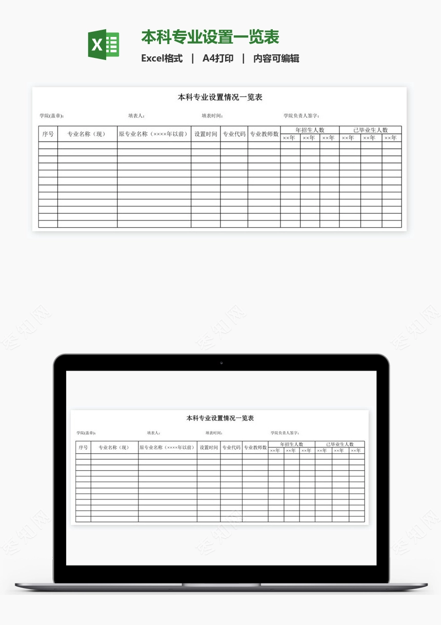 本科专业设置一览表