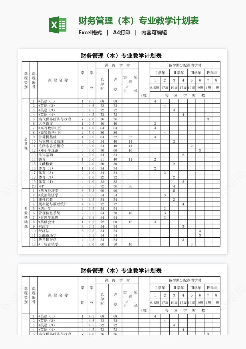 财务管理（本）专业教学计划表