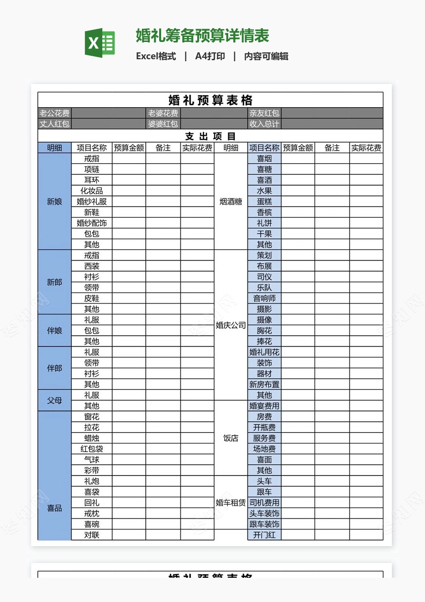 婚礼筹备预算详情表