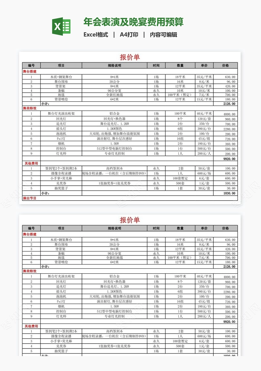 年会表演及晚宴费用预算