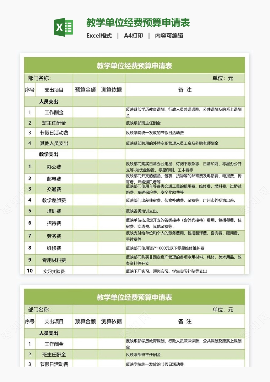 教学单位经费预算申请表