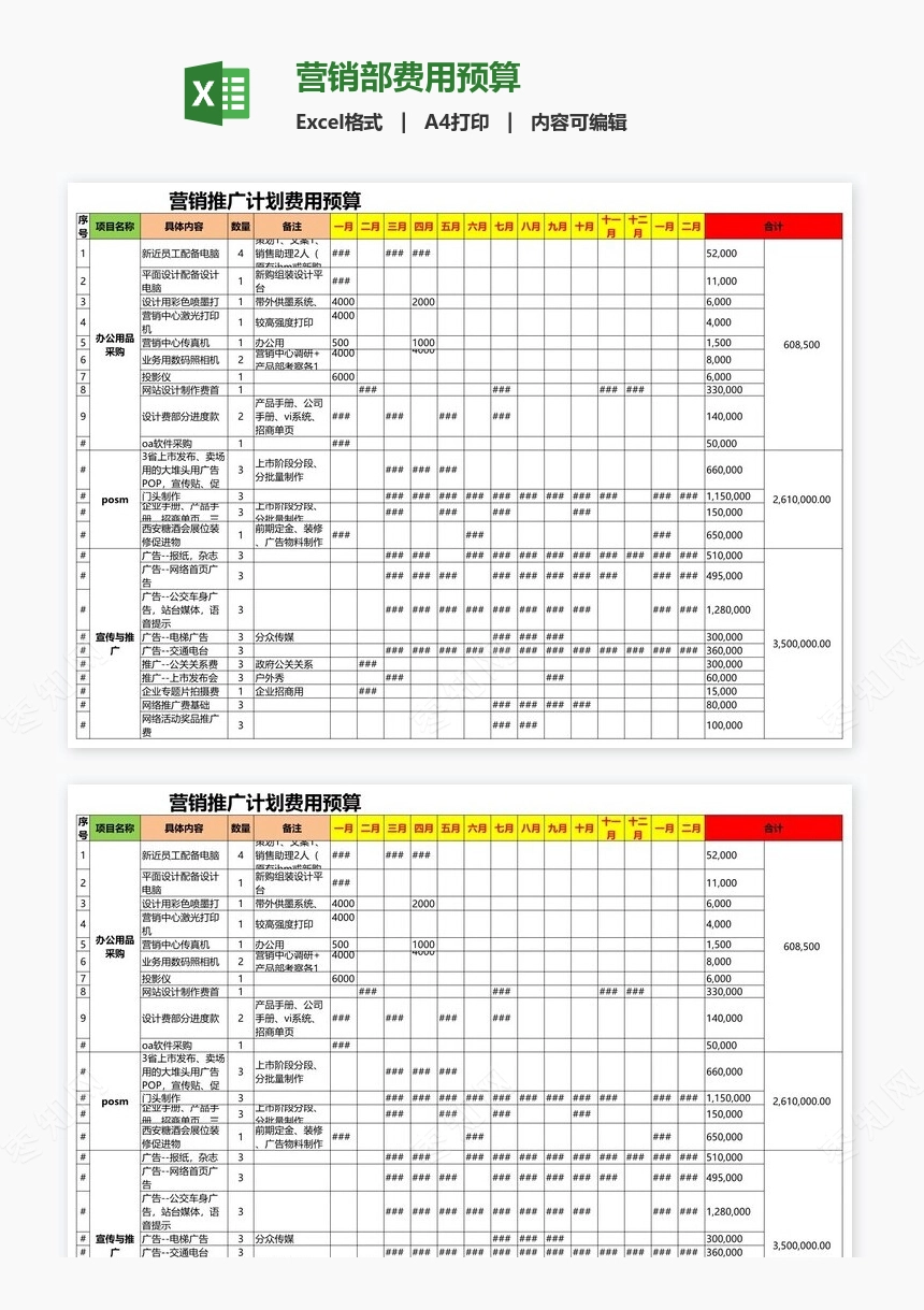 营销部费用预算