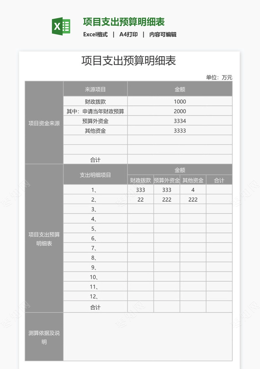 项目支出预算明细表