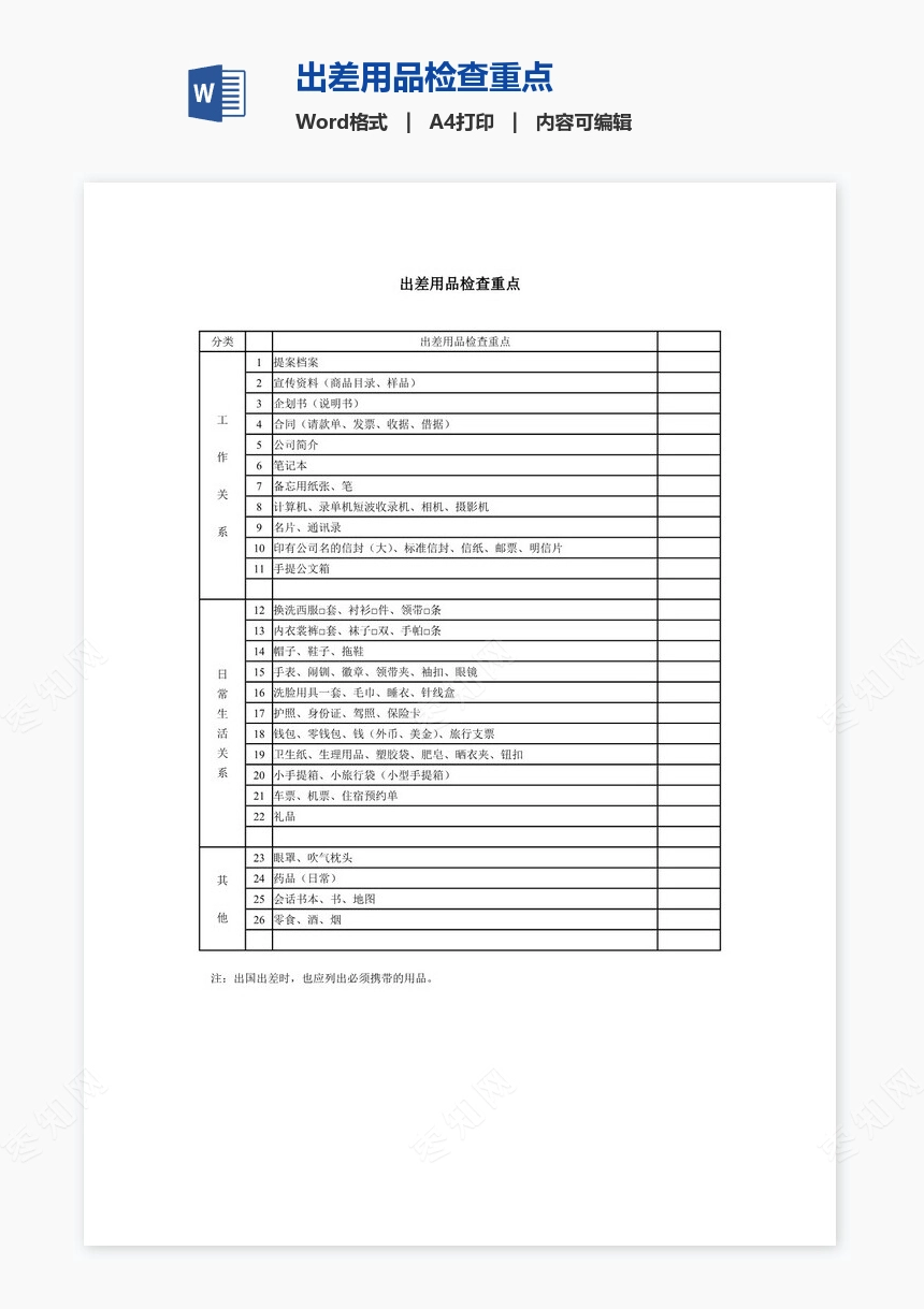 出差用品检查重点