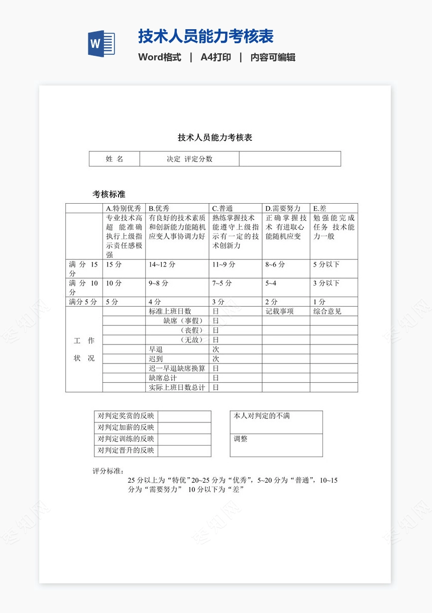 技术人员能力考核表