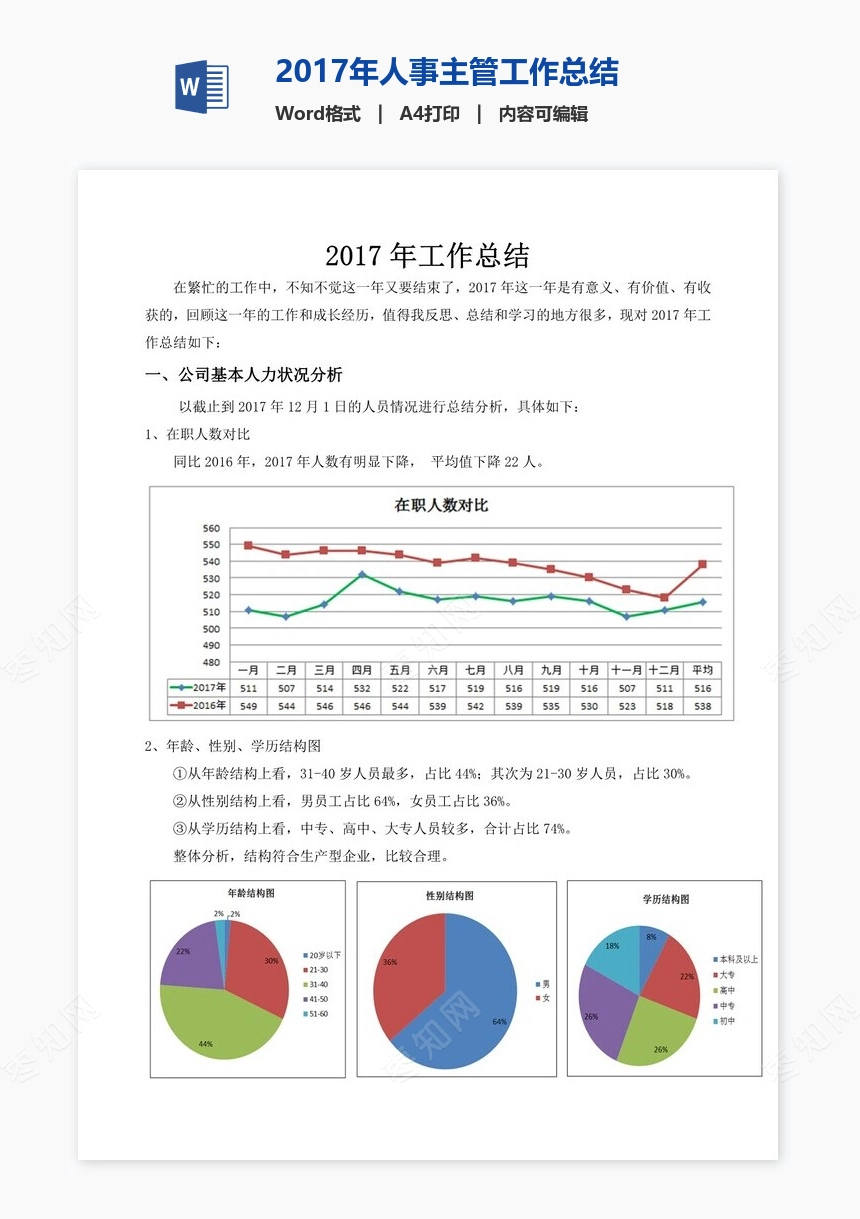 2017年人事主管工作总结