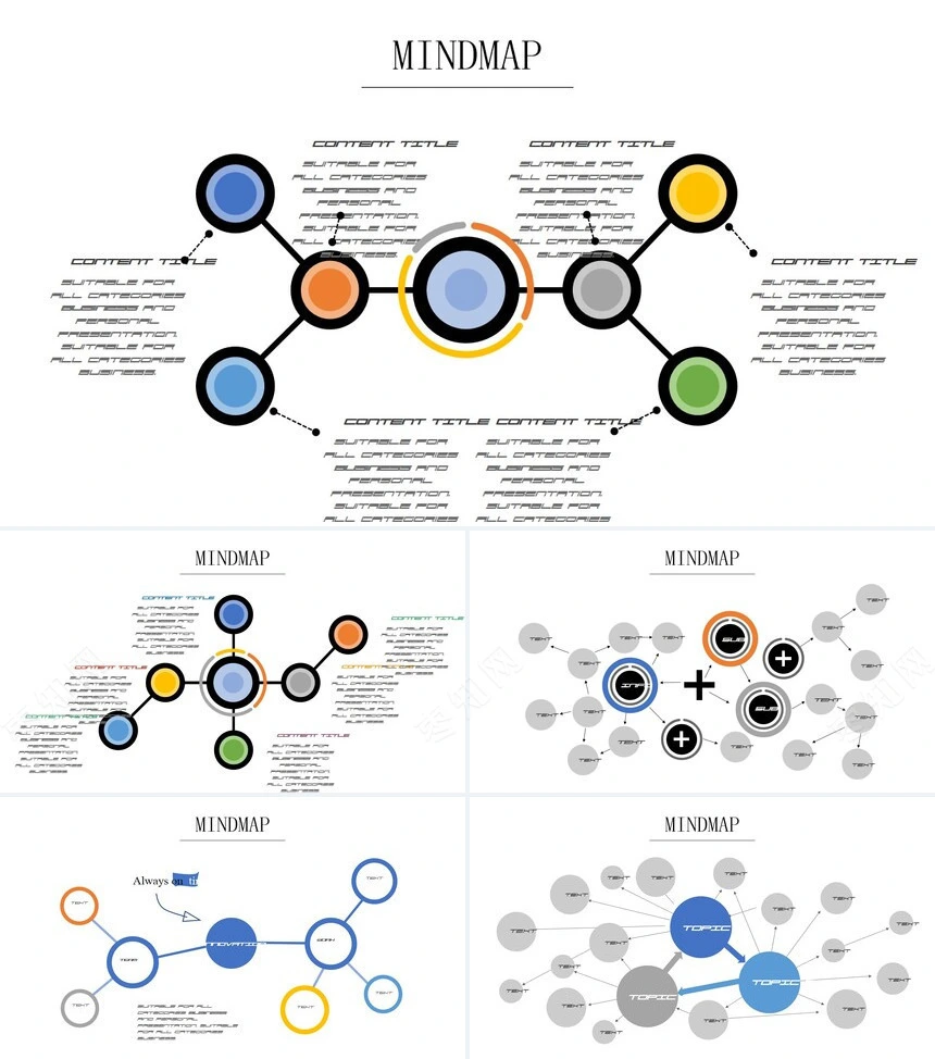 5款思维导图可视化图表PPT模板