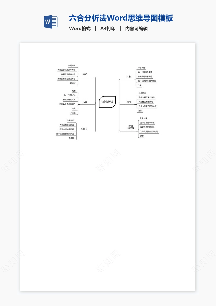 六合分析法Word思维导图模板